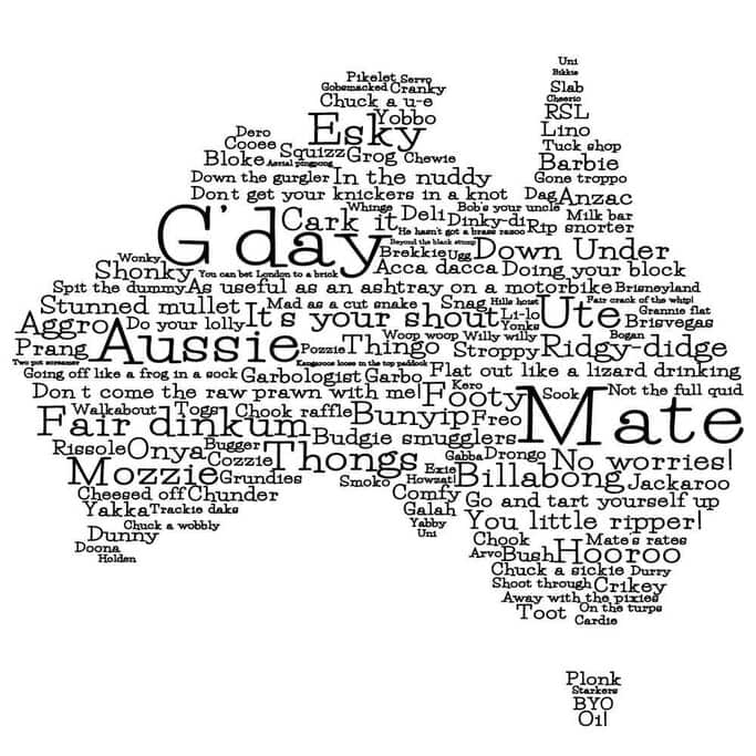 Aussie slang phrases map highlighting popular Australian expressions.