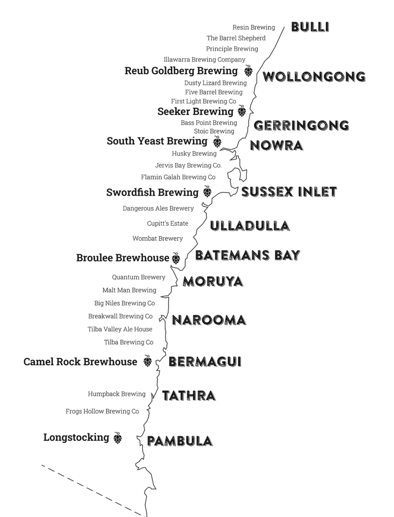 Illustrated map showing the breweries and towns along the South Coast beer trail in New South Wales, helping visitors plan a road trip between craft brewery stops. The text labels are too small to read accurately in this version of the image.